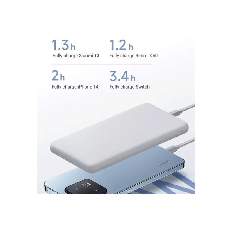 Батарея універсальна Xiaomi 10000mAh 22.5W Lite White (BHR9350GL) - фото 7