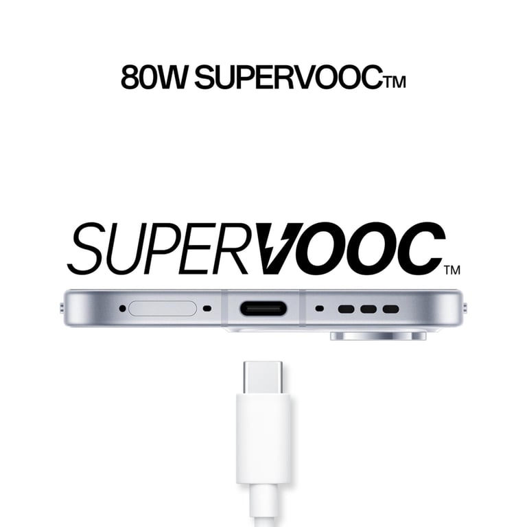 Мобільний телефон Oppo Reno16 Pro 5G 12/512GB Pop White (OFCPH2863_WHITE) - фото 3