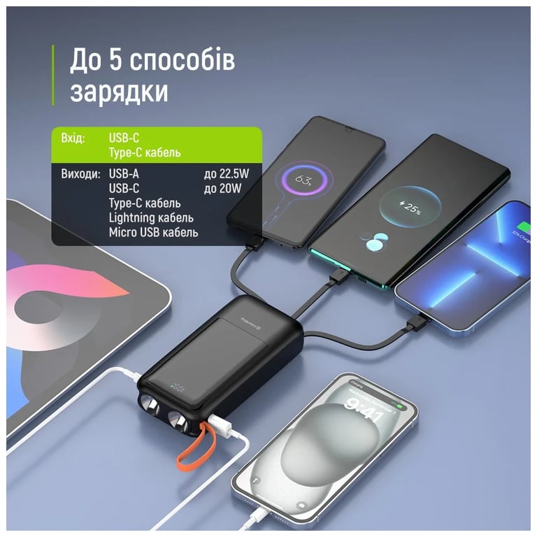 Батарея універсальна ColorWay 20 000 mAh PowerHub PD/22.5W, QC/4.0, Black (CW-PB200LP07BK) - фото 6