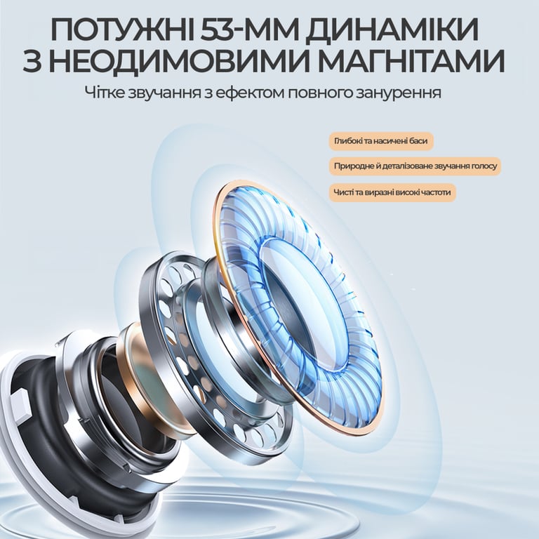 Навушники Ajazz AHM10 Max White (AHM10-MAX-W) - фото 10