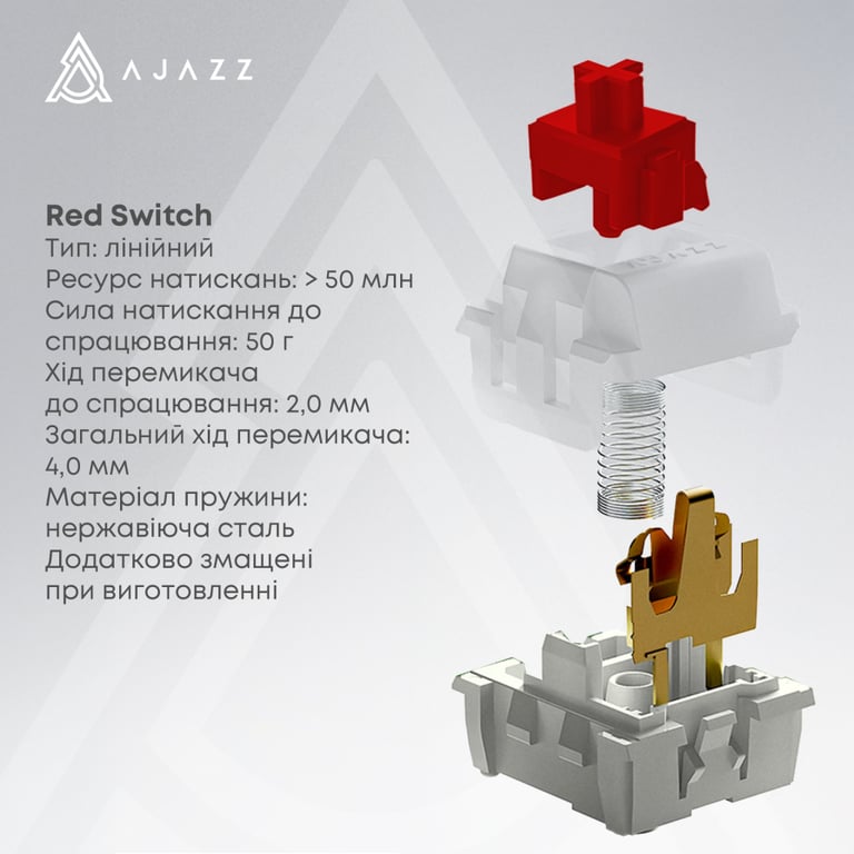 Клавіатура Ajazz NacodeX NK68 V2 Red Switch LED USB UA Black (NK68-V2-R-S-B) - фото 9