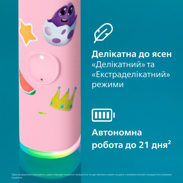 Електрична зубна щітка Philips HX6600/11 - фото 10