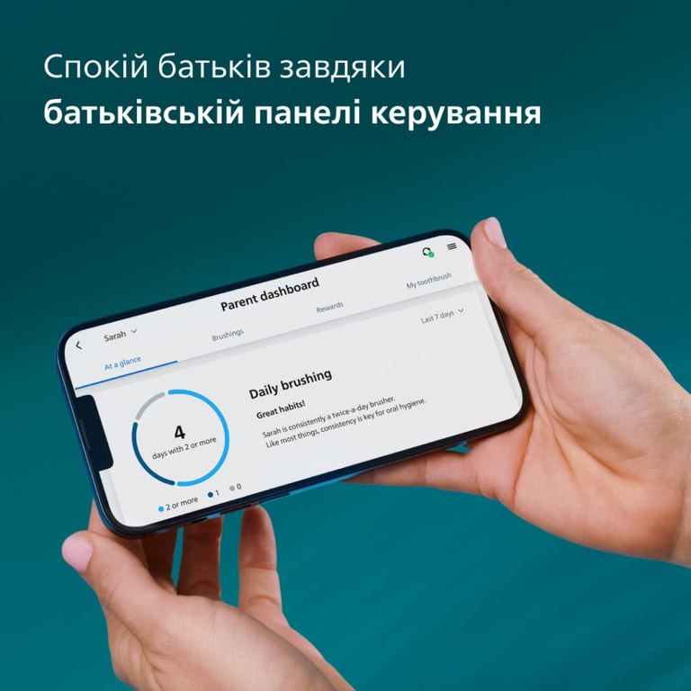 Електрична зубна щітка Philips HX6600/11 - фото 8