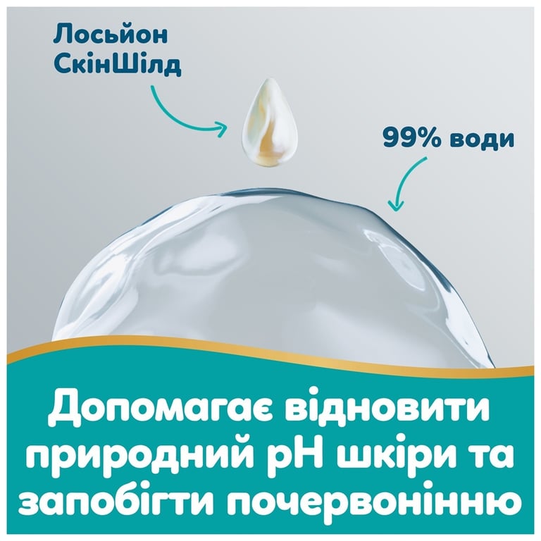 Дитячі вологі серветки Pampers Aqua Soft Touch 4 x 60 шт (240 шт) (8006530140027) - фото 6