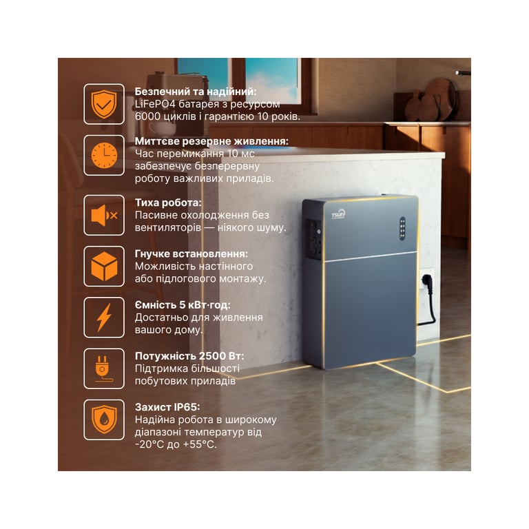 Зарядна станція TSUN MAU5000, 2500W, 5120Wh (MAU5000) - фото 8